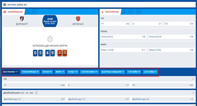 Рынки линии